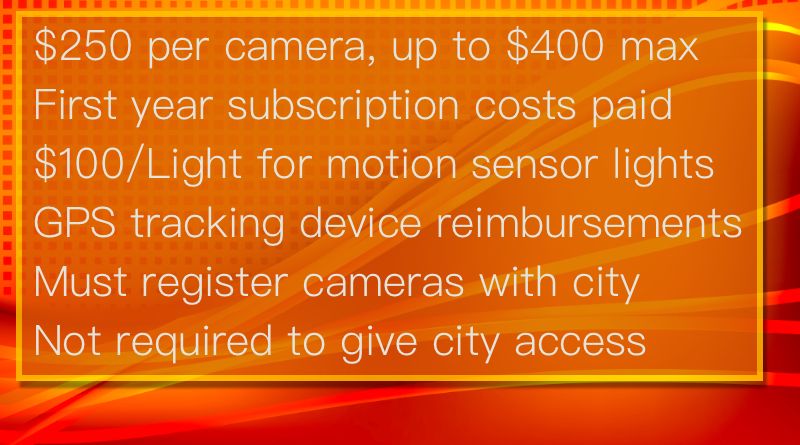 Chicago Security Camera Reimbursements